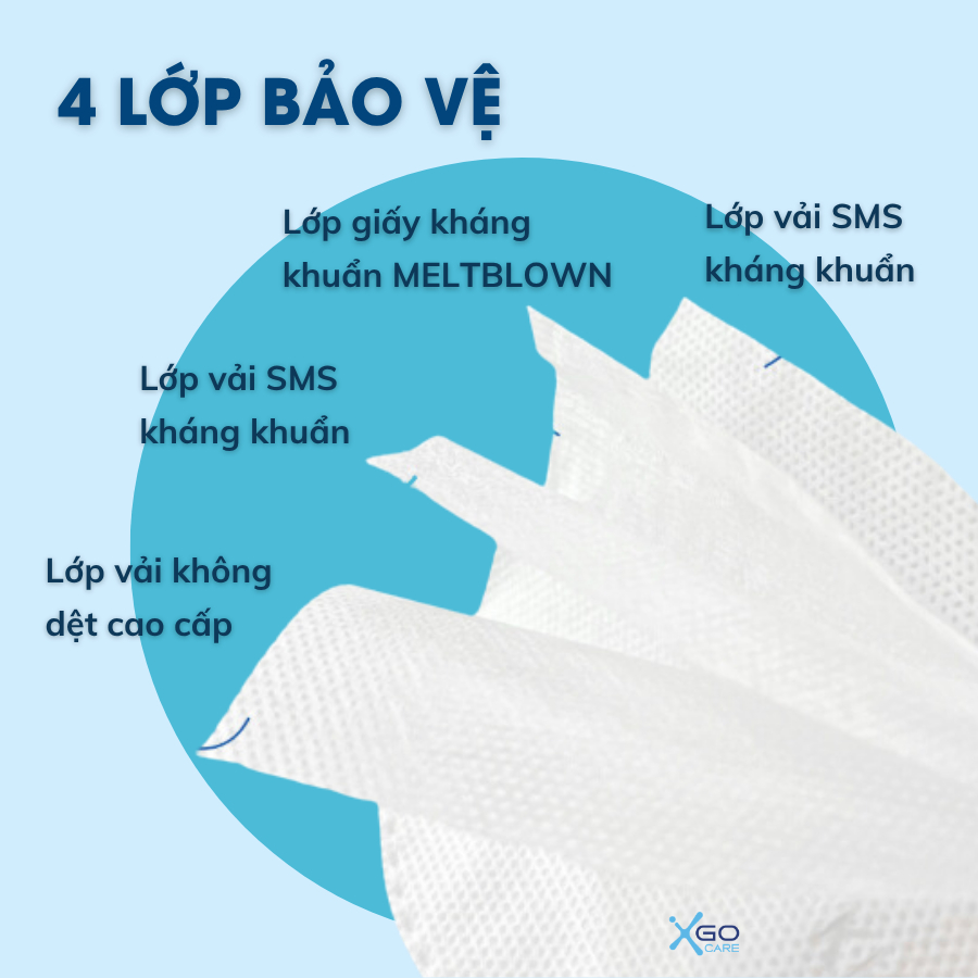 Khẩu trang 4D KF94 Khánh An chống bụi mịn 4 lớp cao cấp hộp 30 cái KAKA99O