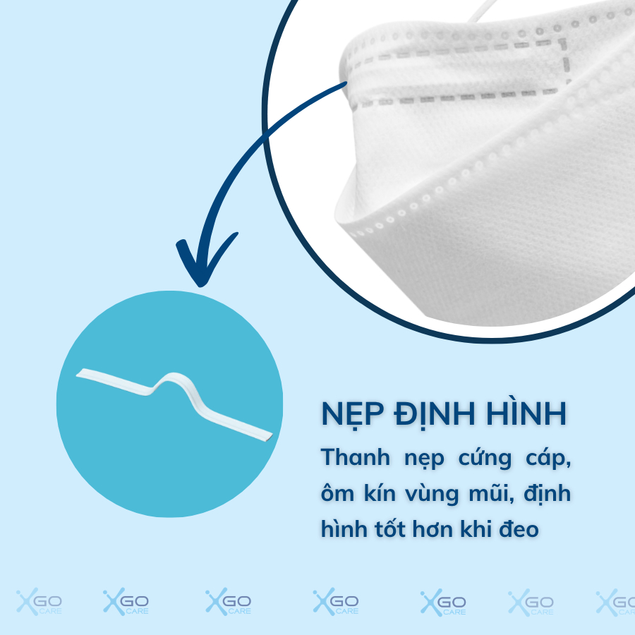 Khẩu trang 4D KF94 Khánh An chống bụi mịn 4 lớp cao cấp hộp 30 cái KAKA99O
