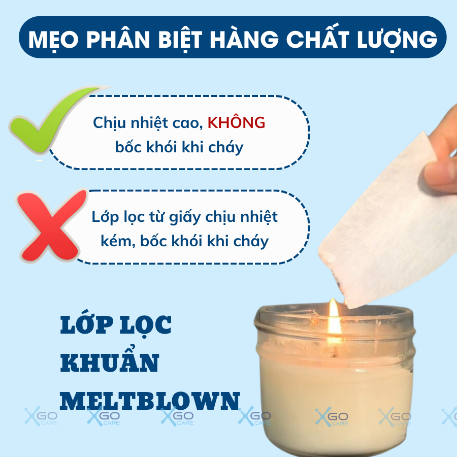 Khẩu trang 4D KF94 Khánh An chống bụi mịn 4 lớp cao cấp hộp 30 cái KAKA99O