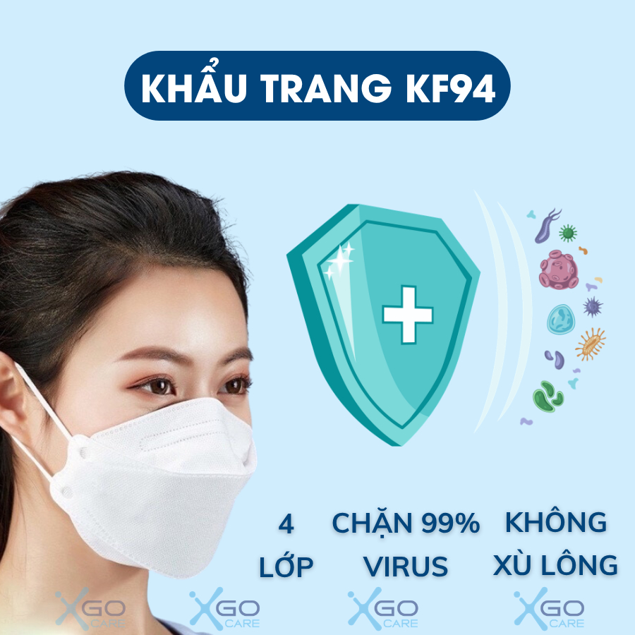 Khẩu trang KF94 Hàn Quốc Khánh An chống bụi mịn 4 lớp cao cấp hộp 30 cái KAKA99O