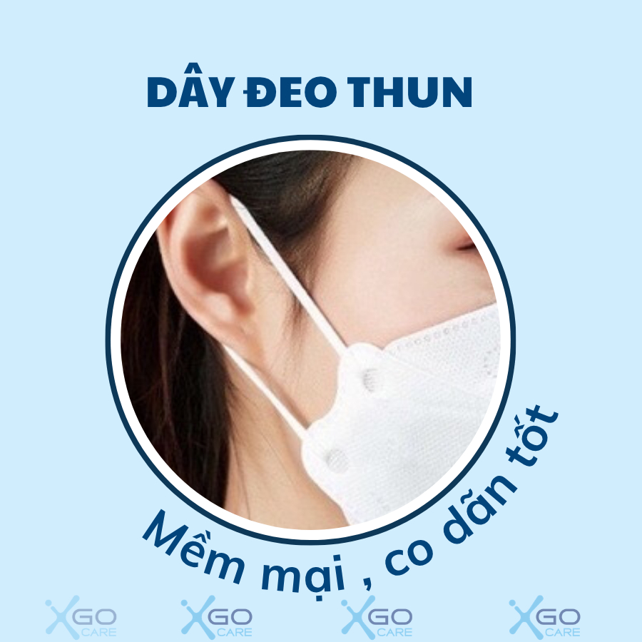 Khẩu trang KF94 Hàn Quốc Khánh An chống bụi mịn 4 lớp cao cấp hộp 30 cái KAKA99O