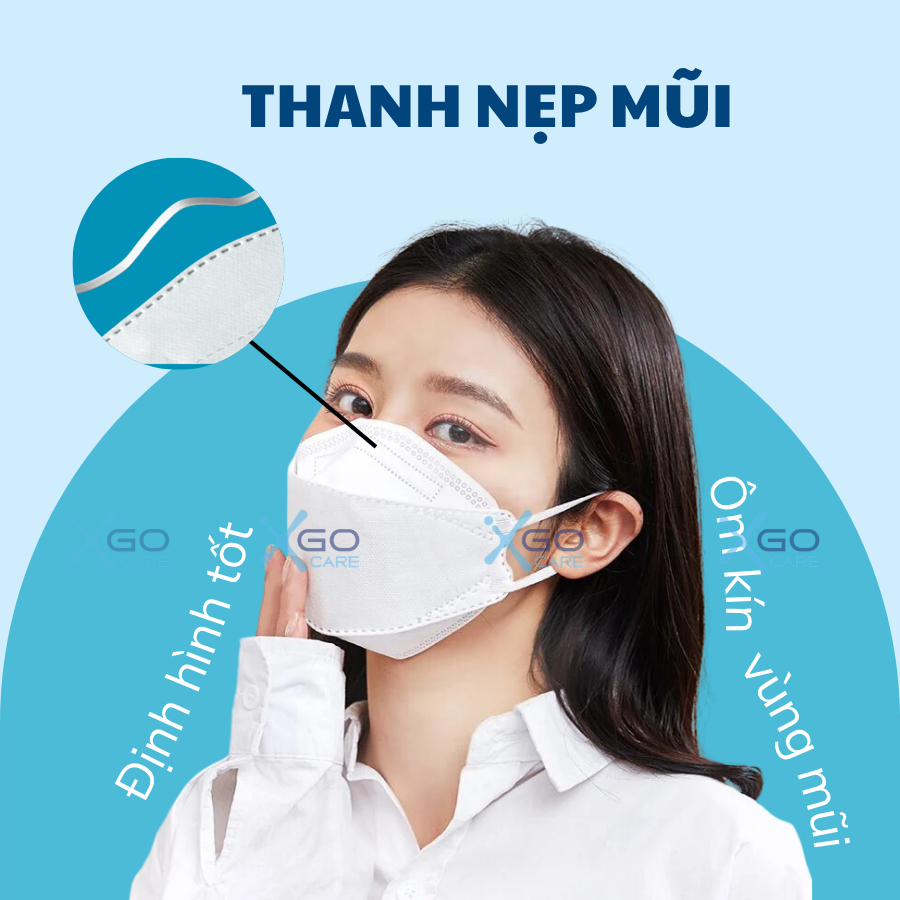 Khẩu trang KF94 Hàn Quốc Khánh An chống bụi mịn 4 lớp cao cấp hộp 30 cái KAKA99O