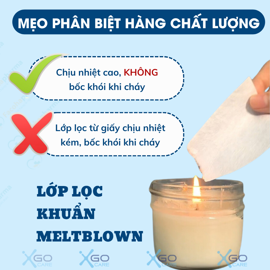 Khẩu trang KF94 Hàn Quốc Khánh An chống bụi mịn 4 lớp cao cấp hộp 30 cái KAKA99O