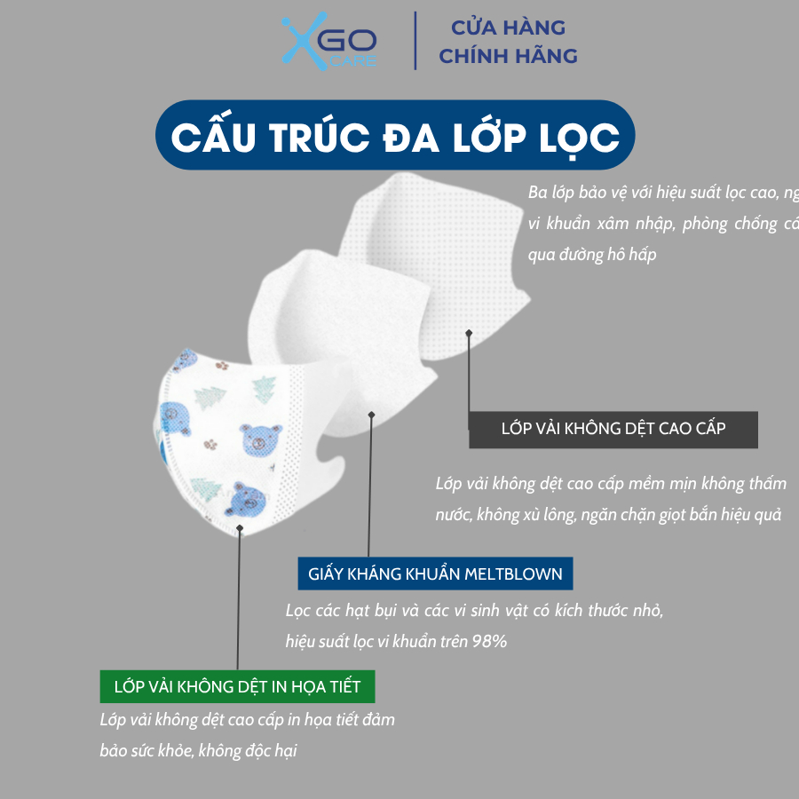 Khẩu trang trẻ em 3D An Tâm 3 lớp kháng khuẩn ngăn ngừa bụi mịn cho bé từ 3-8 tuổi hộp 50 cái AT3D50C
