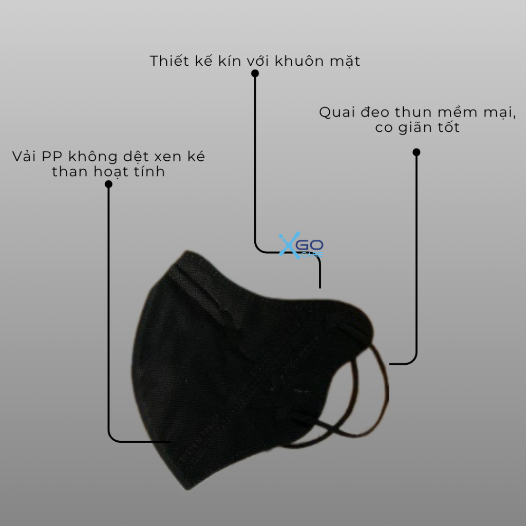 Thùng sỉ khẩu trang 6A Phương Tuyến 4 lớp kháng khuẩn dày dặn có đệm mũi chắc chắn độ che phủ cao PT6A