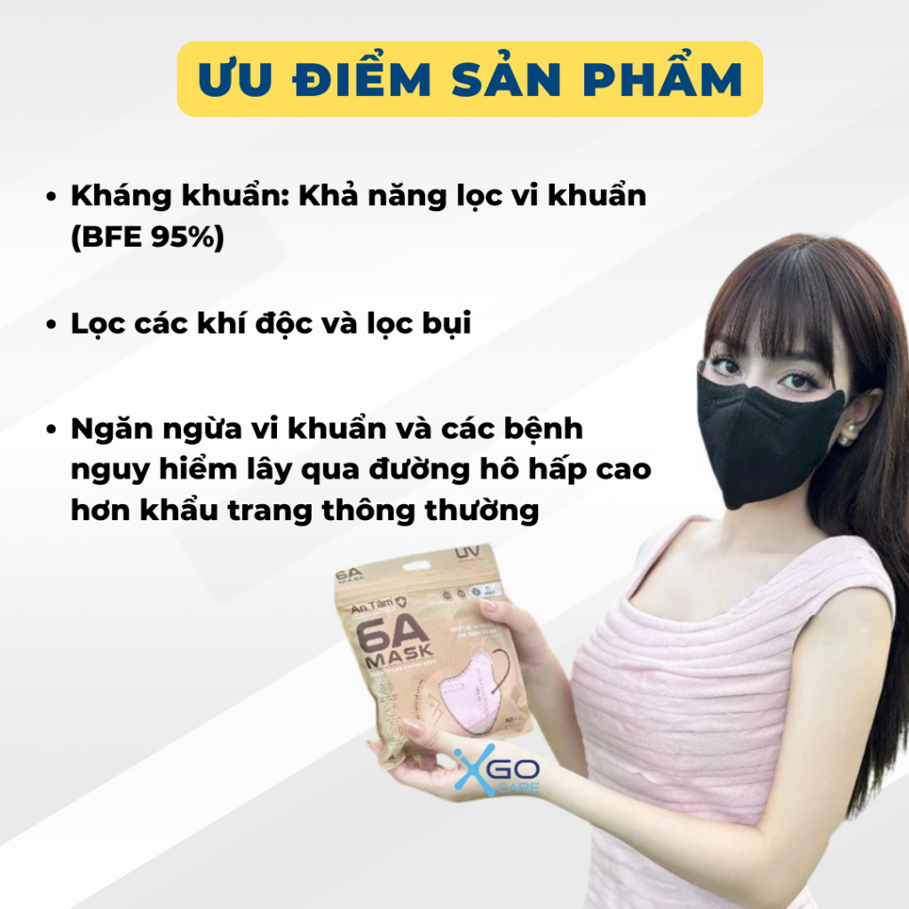 Khẩu trang 6A An Tâm 4 lớp chống nắng toàn diện chống bụi mịn hiệu quả thùng khẩu trang 100 cái tiện ích