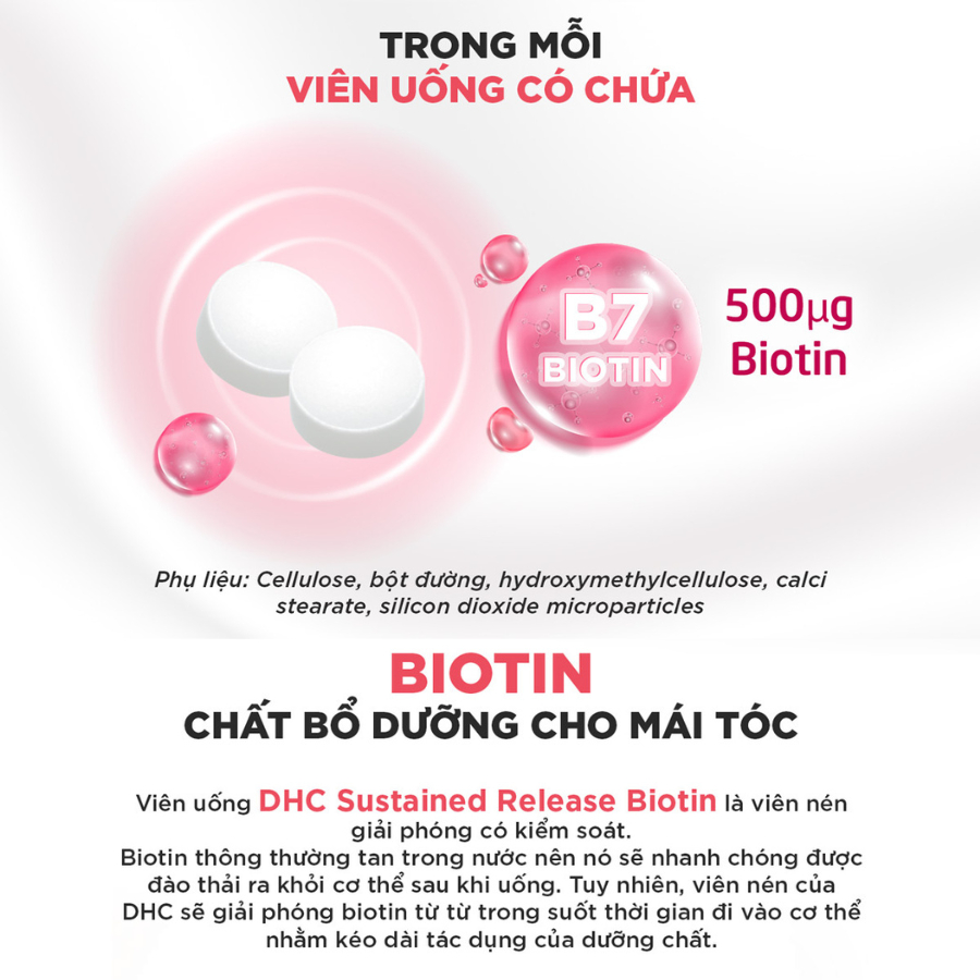 Viên uống DHC Biotin Nhật Bản ngăn rụng tóc giúp tóc chắc khỏe gói 30 viên 30 ngày TPN7.28