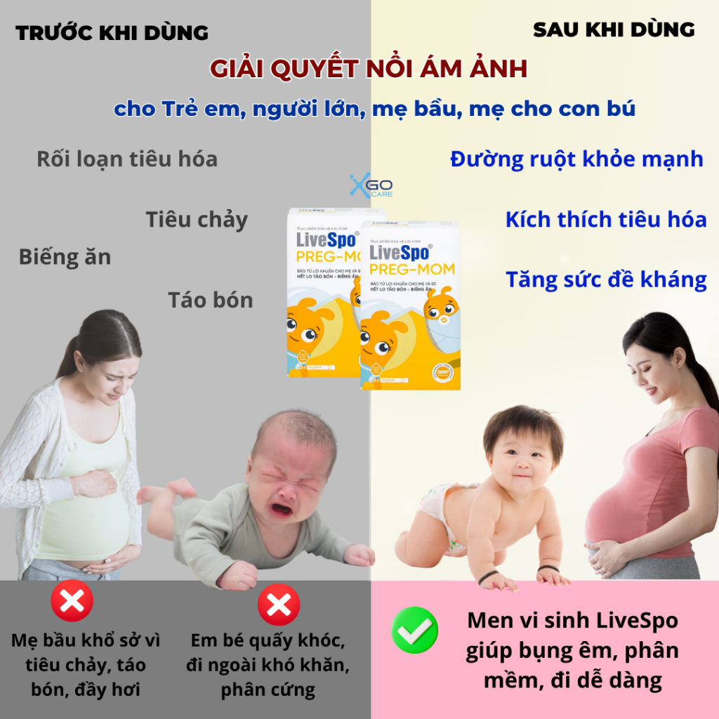 Men vi sinh LiveSpo PREG-MOM cho bé ,mẹ bầu giảm táo bón, nhuận tràng, hỗ trợ tiêu hóa hiệu quả hộp 20 ống