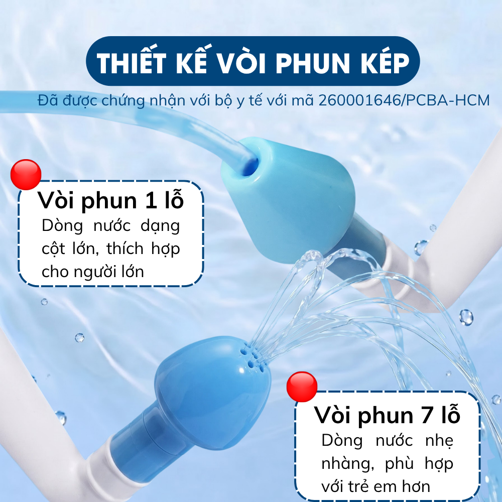 Cơ chế sản phẩm 4