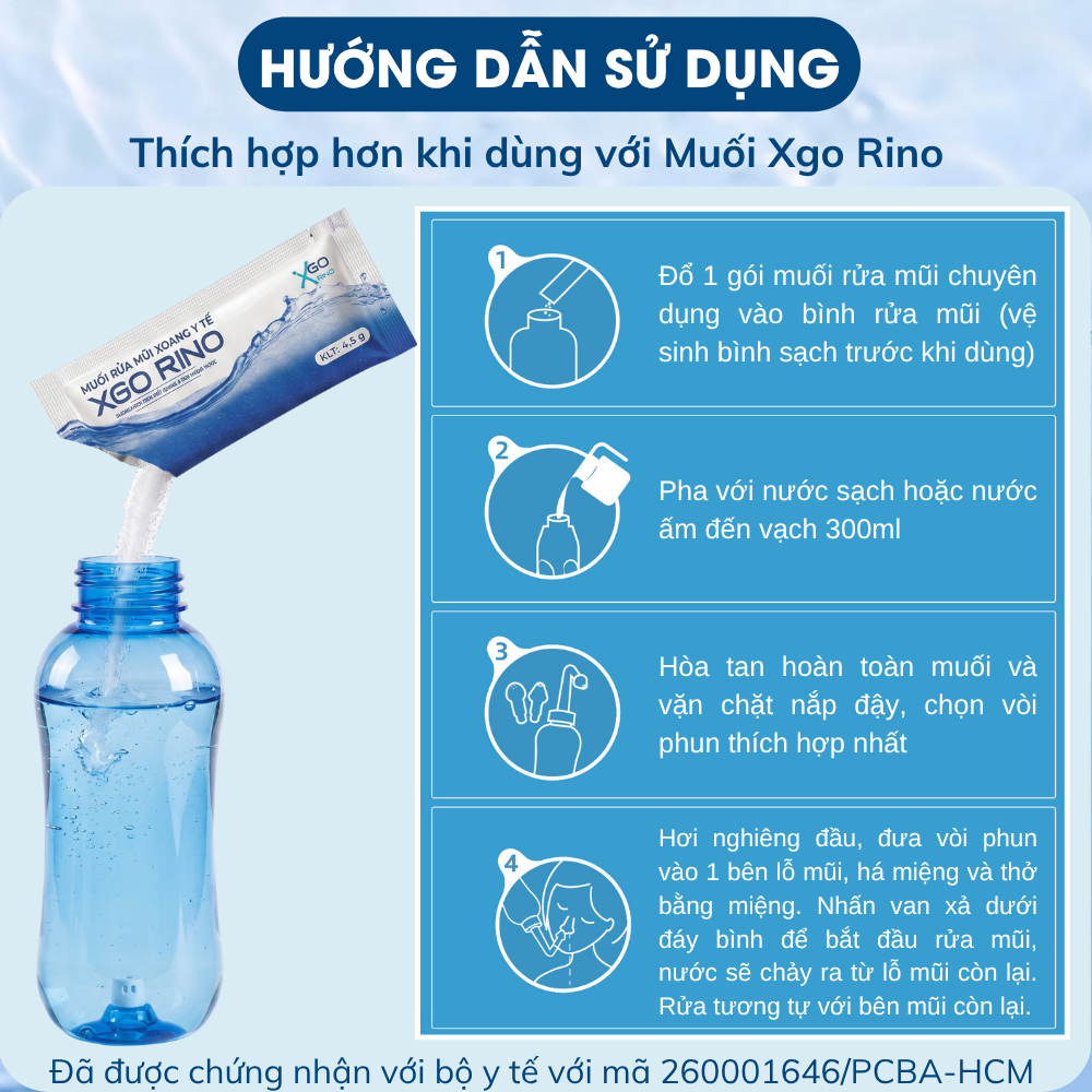 Hướng dẫn sử dụng Bình rửa mũi XGO Rino